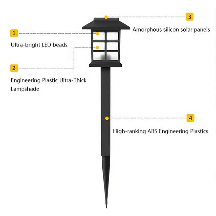 solar-outdoor-courtyard-light