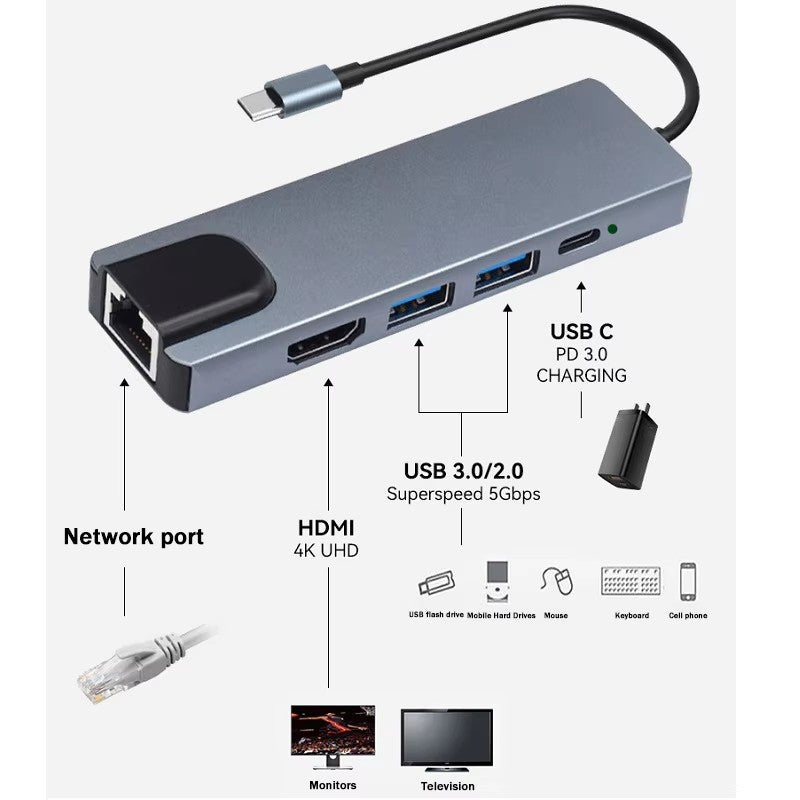 hdmi-4k-gigabit-ethernet-5-in-1-usb-3-0-hub-with-5gbps-data-transfer