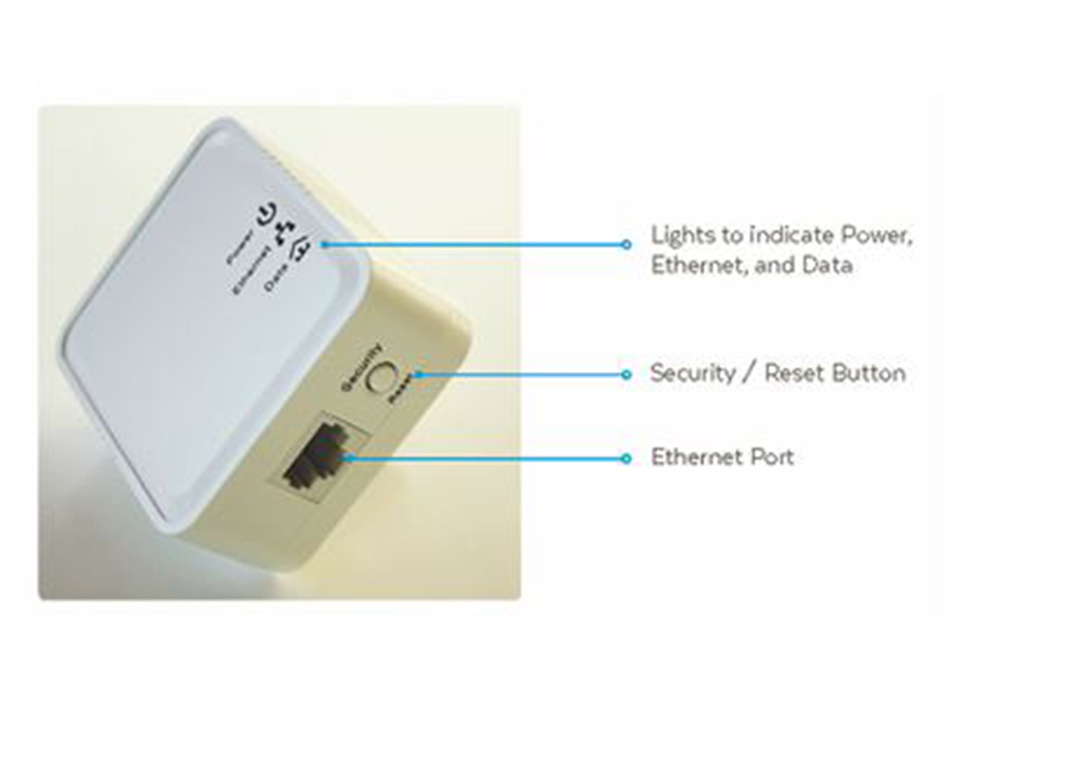 homeplug-av-600-mbps-standard-powerline-adapters2-x-plc-units