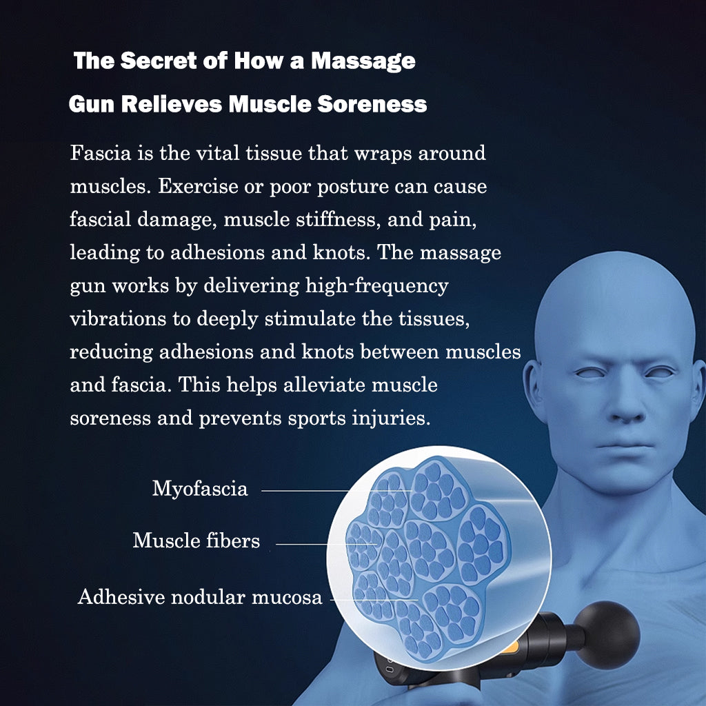 bdi-mini-massage-gun-with-6-speeds-4-massage-heads-lcd-version-bx720