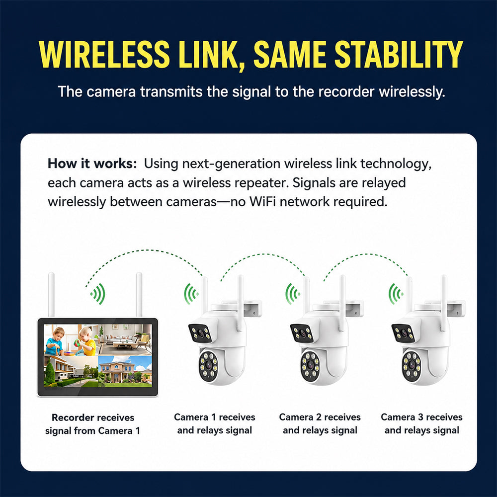 4mp-4mp-dual-lens-security-camera-with-10-inch-screen-movable-lens