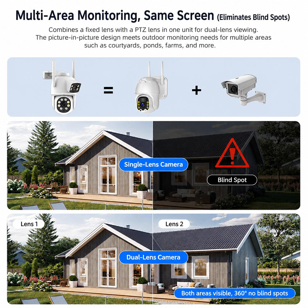 4mp-4mp-dual-lens-security-camera-with-10-inch-screen-movable-lens