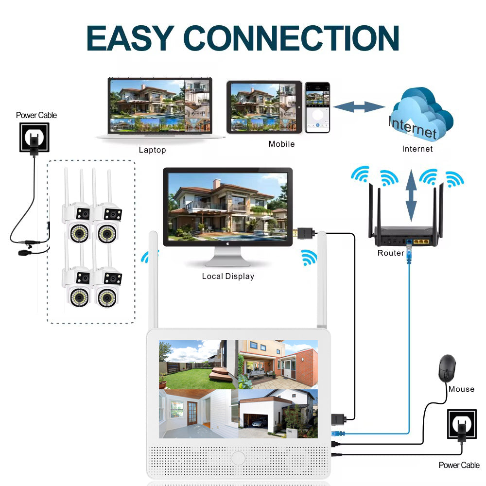 10-1-inch-hd-screen-wireless-kit-wi-fi-connection-wireless-ptz-camera-full-color-night-vision
