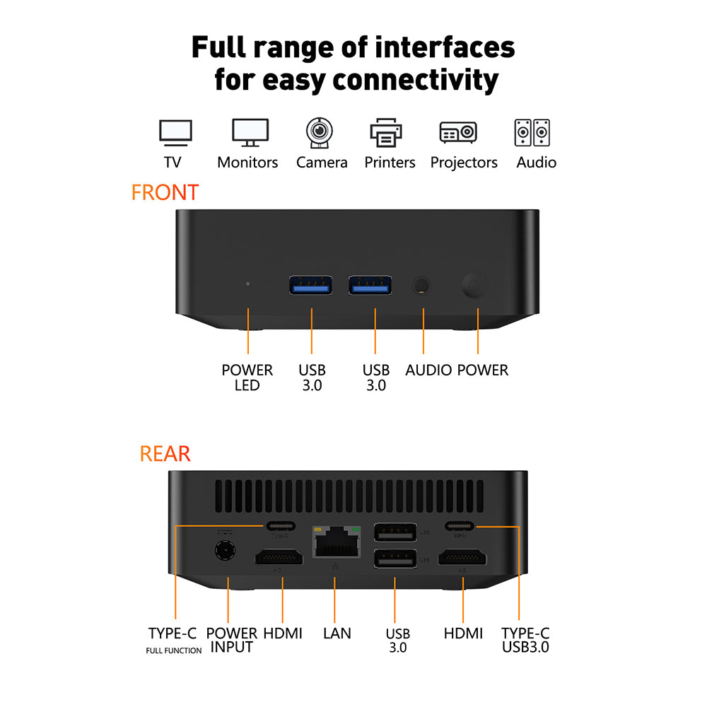 m6-mini-pc-intel-core-i3-6006u-16gb-ram-512gb-ssd-dual-hdmi-4k-support-for-home-and-office