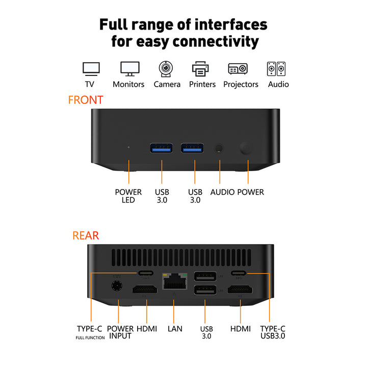 BDI Technology