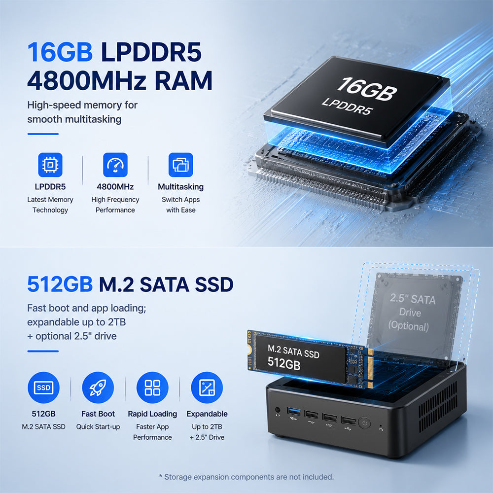 mini-pc-with-16gb-ram-512gb-ssd-intel-n100-dual-ethernet-4k-60hz