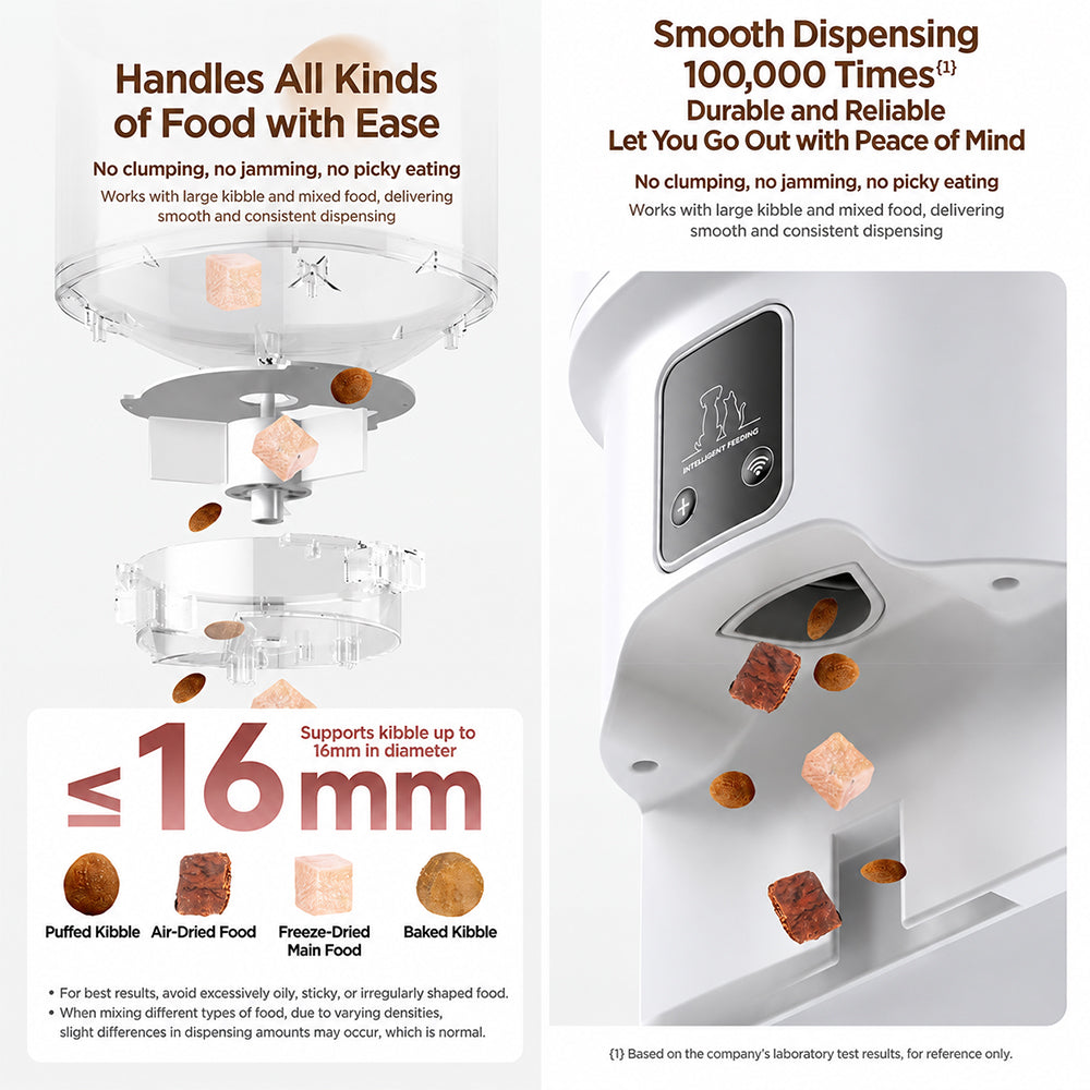 smart-pet-feeder-with-video-or-wifi-app-4l-capacity-dual-power-anti-jam-design-for-cats-small-dogs