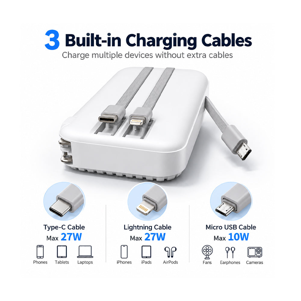 e1010b-2-in-1-power-bank-and-wall-charger-10000mah-built-in-cables-fast-charge-equipped-with-a-multi-country-plug-adapter