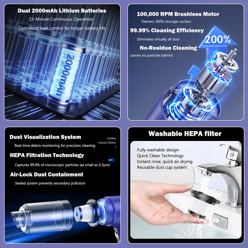 bdi-4-in-1-mini-car-auto-vacuum-cleaner-air-blower-cordless-handheld