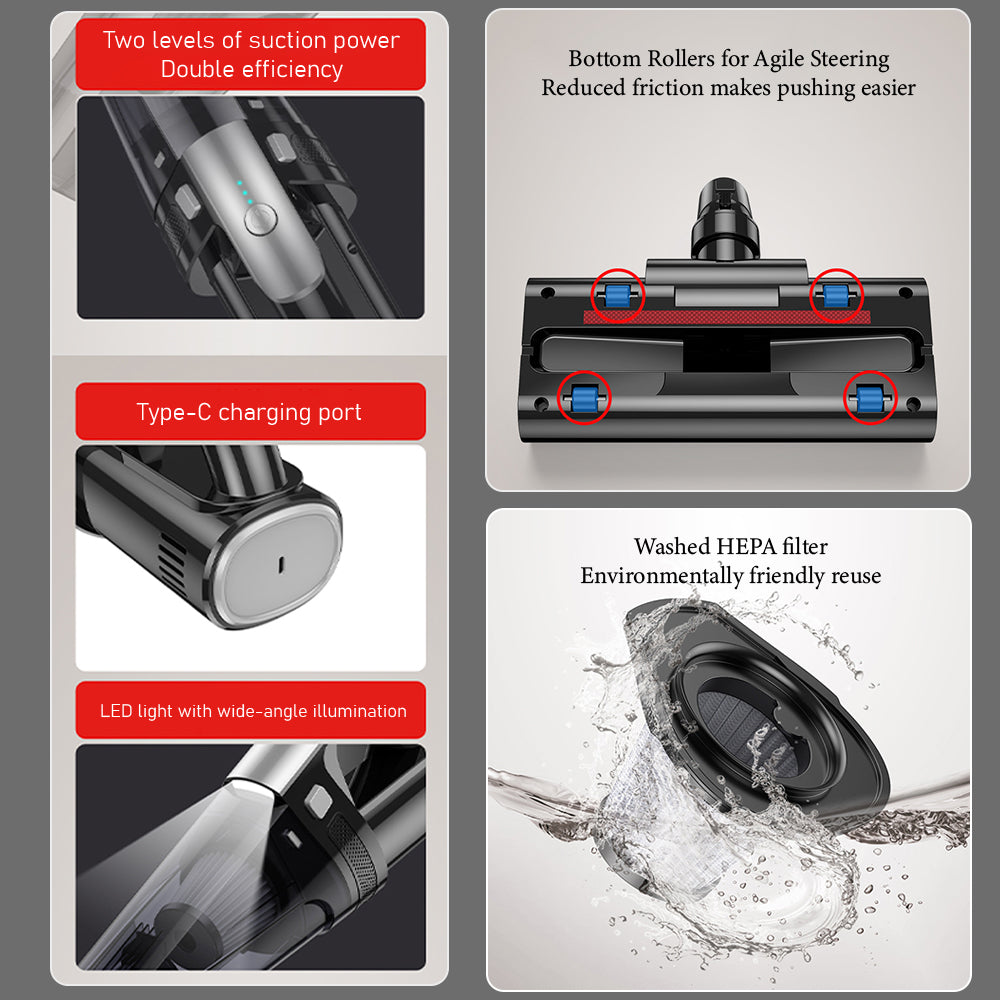 bdi-vc008-powerful-cordless-vacuum-for-car-and-home