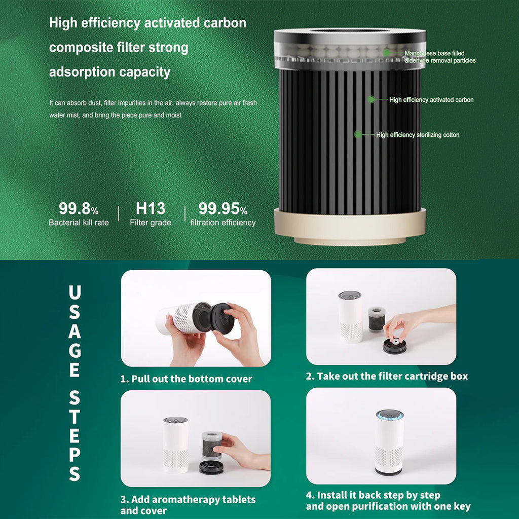 portable-home-car-air-purifier-black