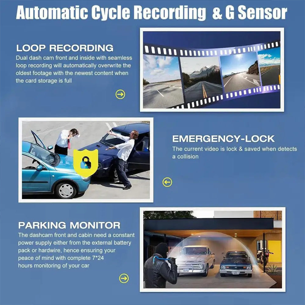 5-channel-dash-cam-front-2-5k-4-surround-cameras-2-ips-display-night-vision-parking-monitor