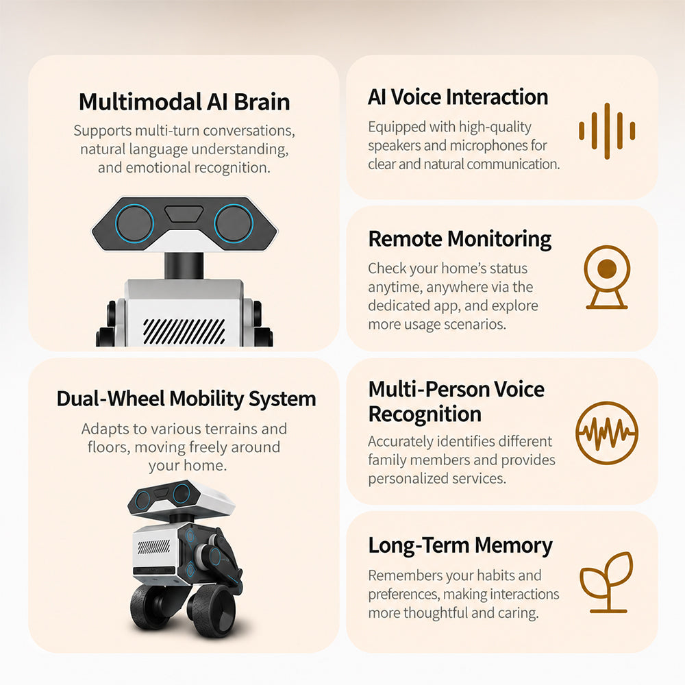 wyndme-01-pro-smart-companion-robot-for-kids-and-adults-multi-turn-dialogue-mood-diary