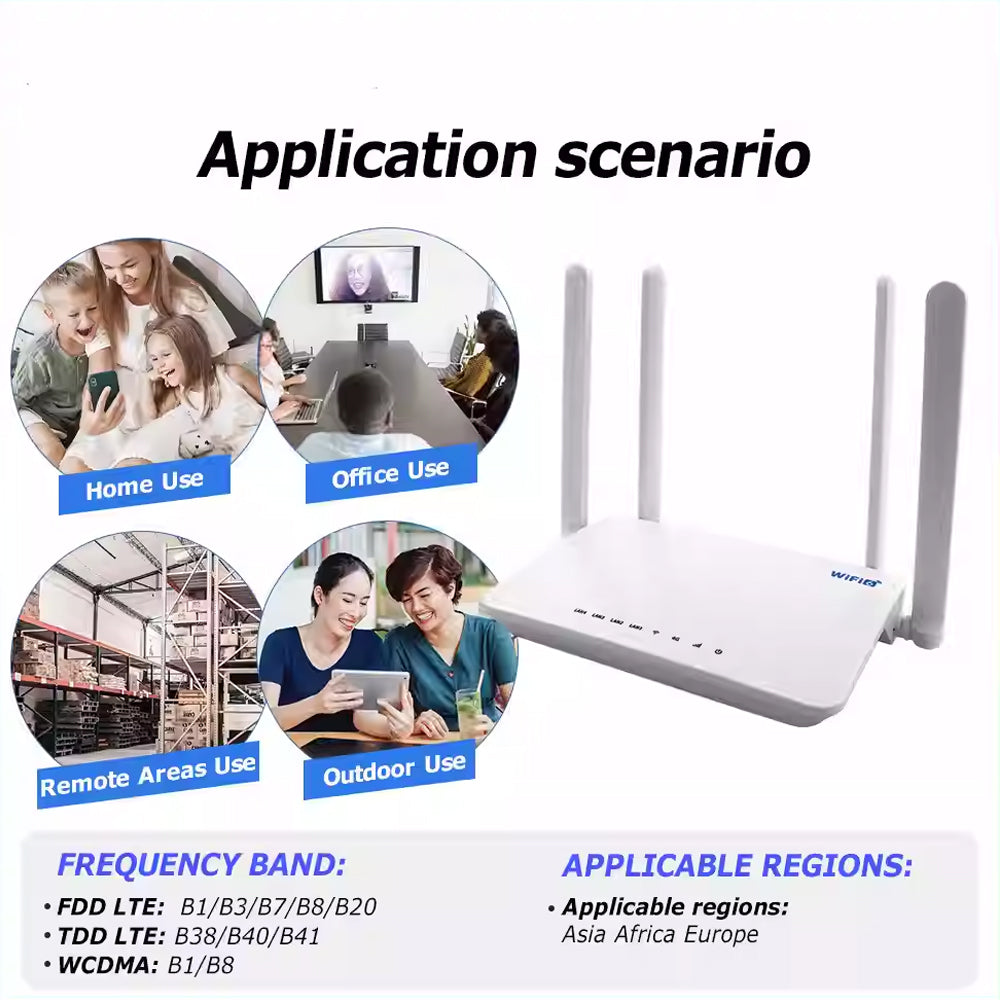 wifi-6-4g-lte-router-sim-card-portable-internet-hub-4-ethernet-ports-connects-32-users
