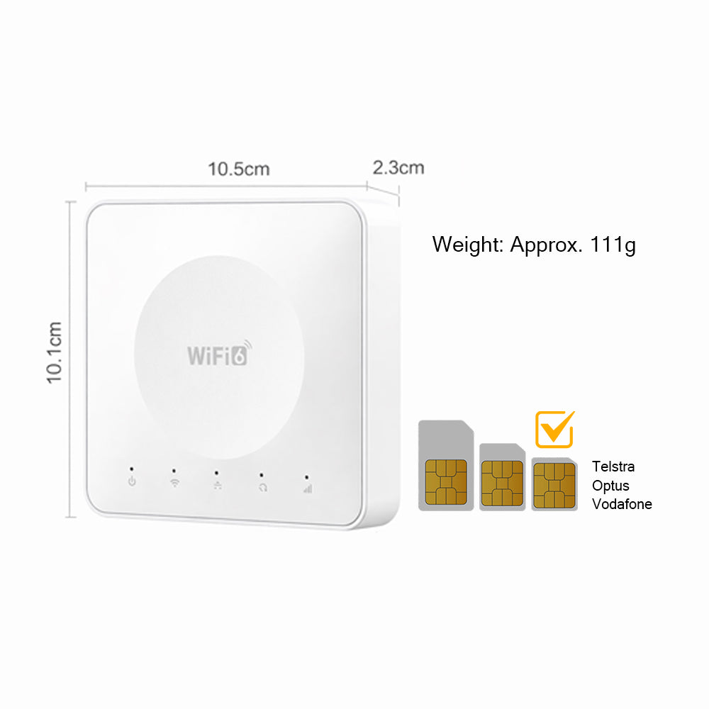 bdi-4g-lte-wifi-6-router-portable-sim-card-hotspot-32-devices-connected-to-dual-ethernet-ports