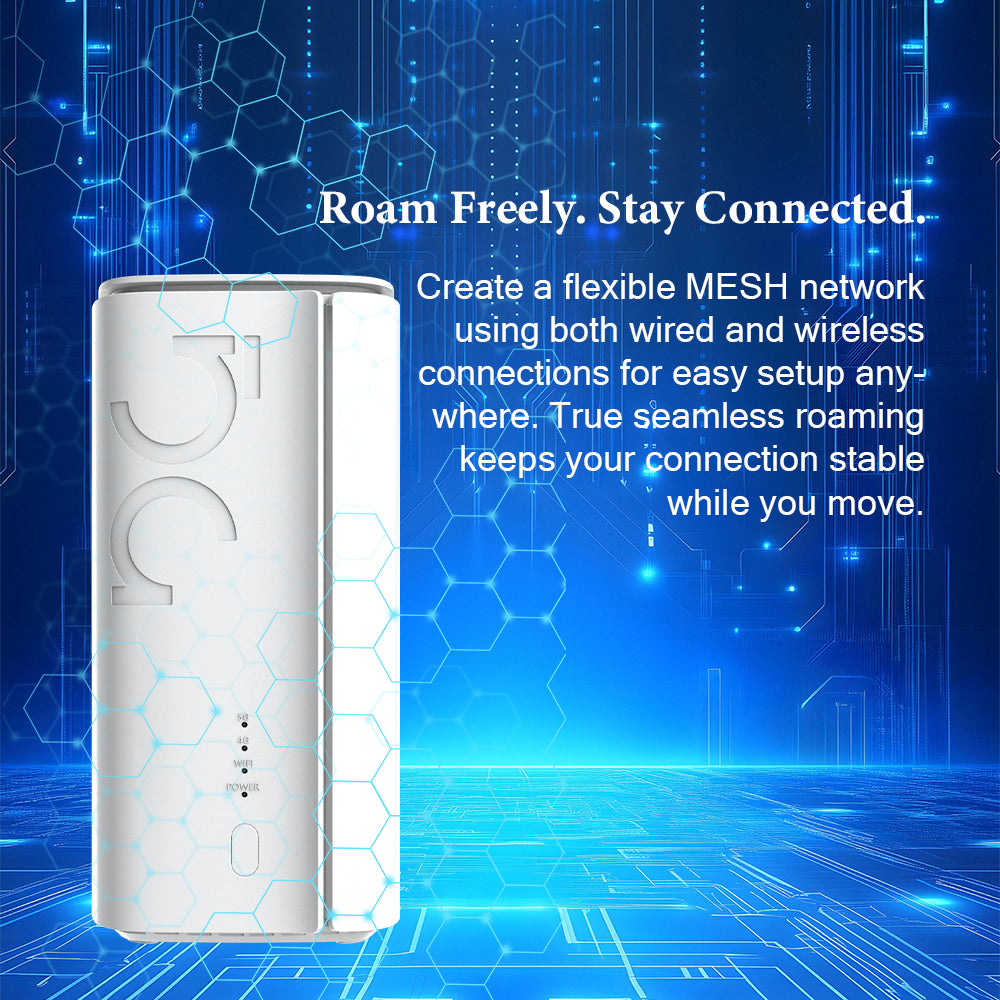 Qualcomm Mobile Router 5G WiFi 6 CPE Router with Qualcomm Chip 8 Antennas SIM Card Slot Gigab ...
