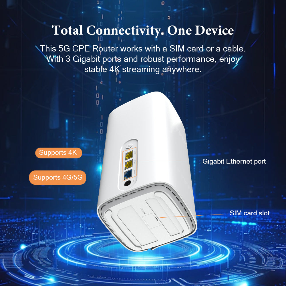 5g-wifi-6-cpe-router-with-qualcomm-chip-8-antennas-sim-card-slot-gigabit-ethernet-ports