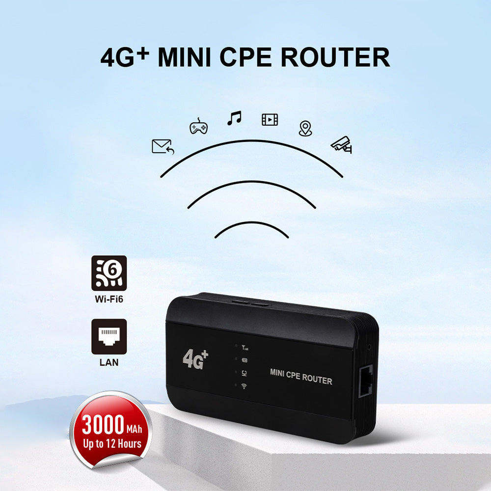 portable-4g-cpe-router-wi-fi-6-with-lan-port-portable