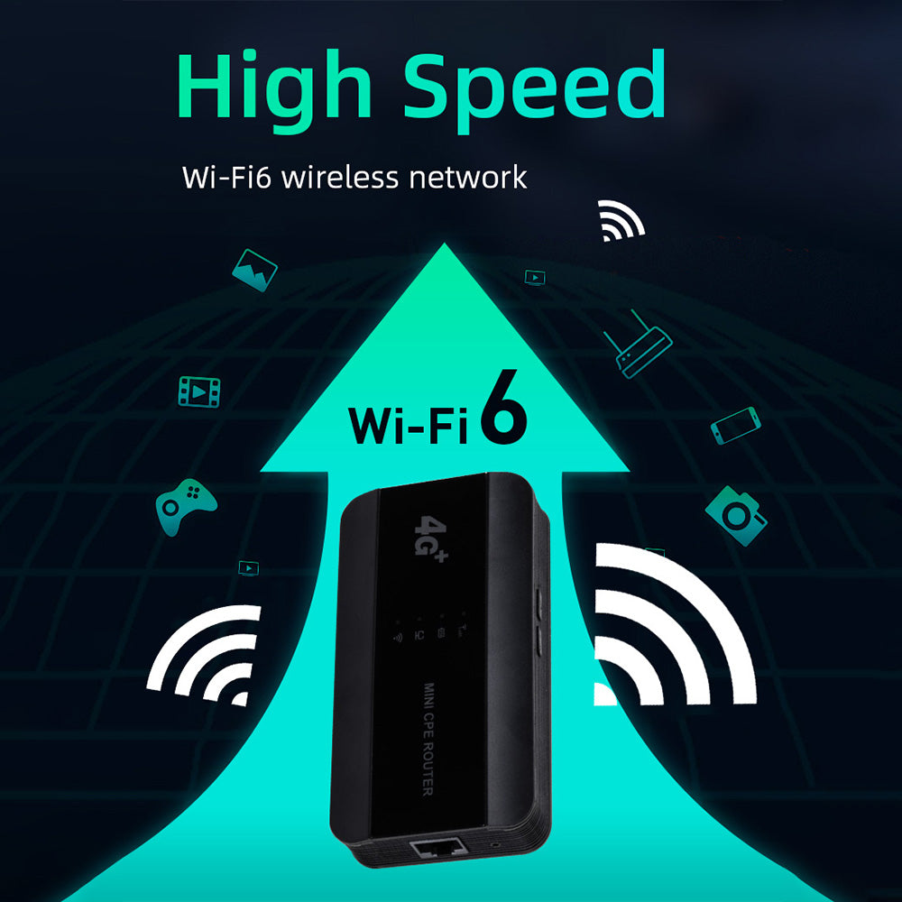 portable-4g-cpe-router-wi-fi-6-with-lan-port-portable