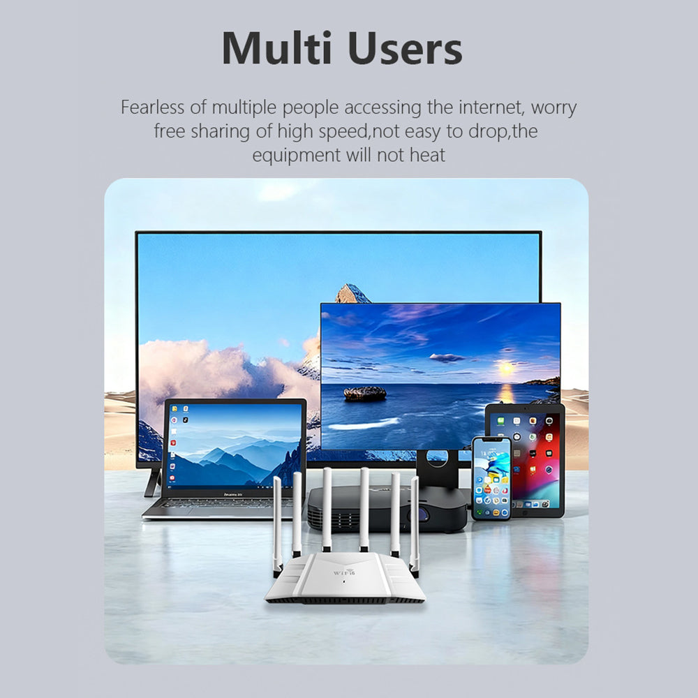 ax3000-wireless-router-wi-fi-6-quad-core-1-5ghz-multiple-ssid-vpn-server-for-business-home