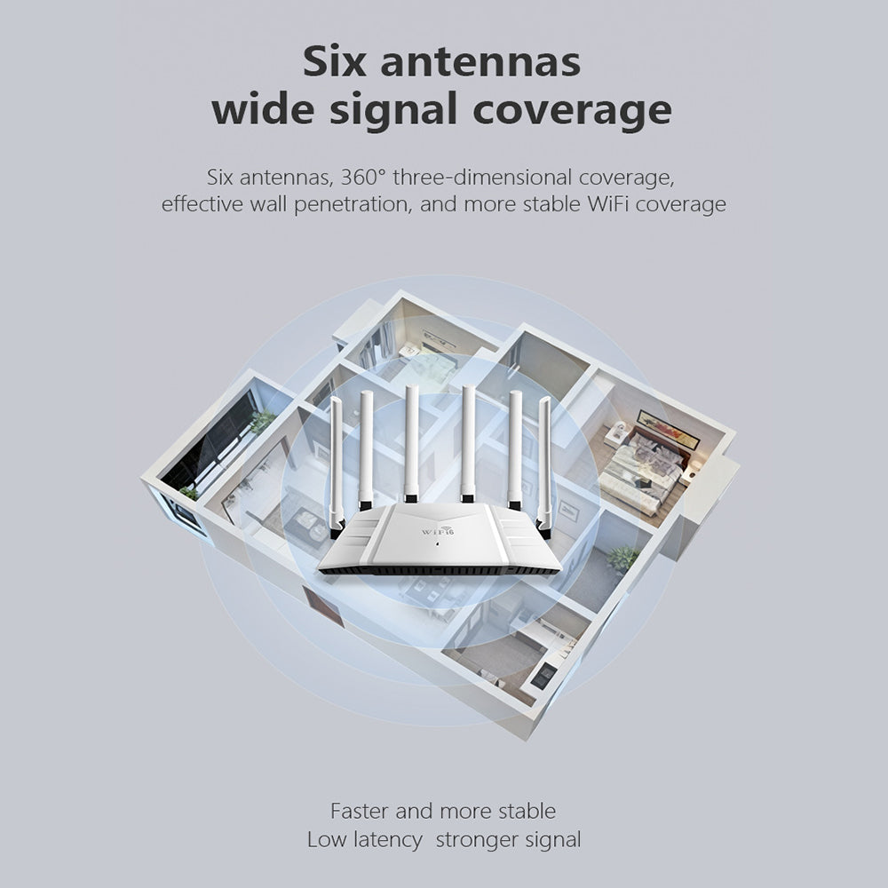ax3000-wireless-router-wi-fi-6-quad-core-1-5ghz-multiple-ssid-vpn-server-for-business-home