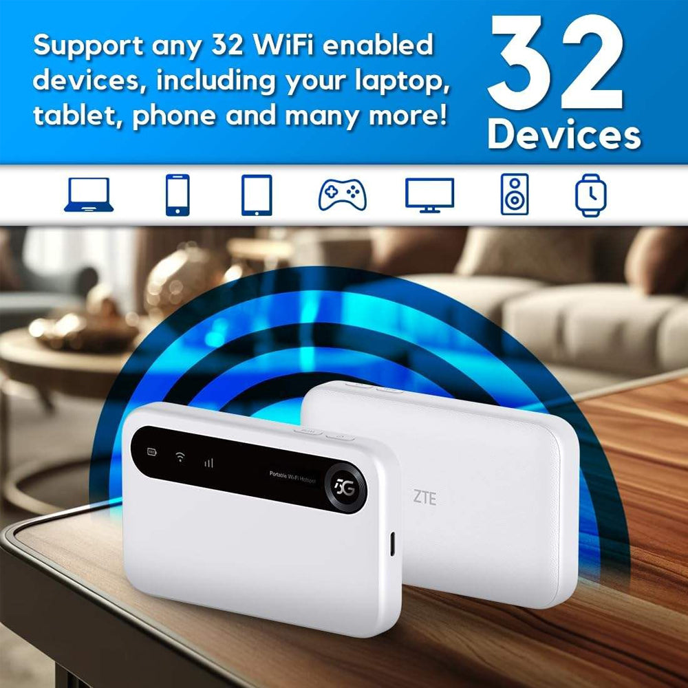 ZTE U50 5G WiFi6 Dual Band Mobile Wi-Fi Router – BDI Technology