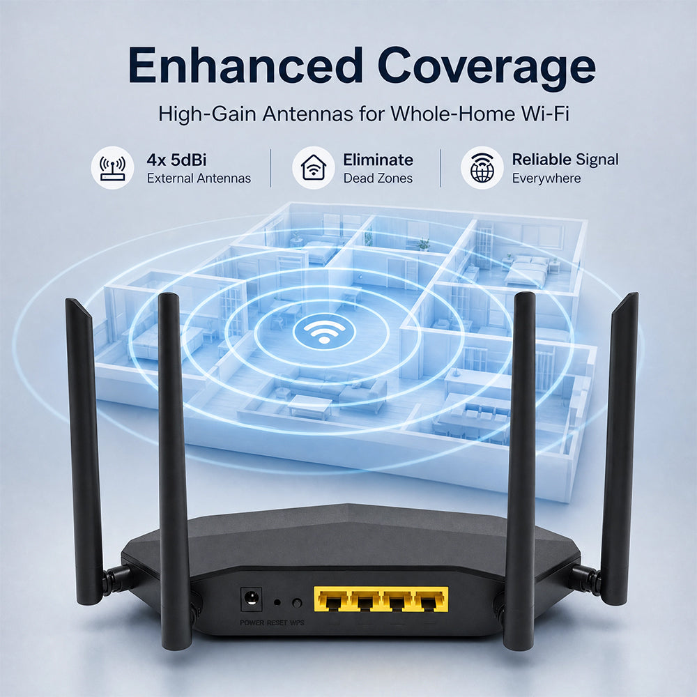 wr30x-ax3000-wi-fi-6-router-dual-band-quad-corehigh-gain-antennas-for-whole-home-coverage