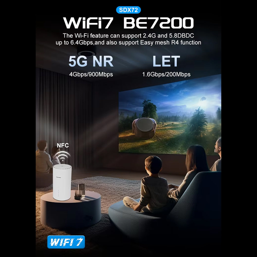 next-gen-wifi-7-be7200-5g-router-sim-card-slot-320mhz-bandwidth-volte-voip-mesh-networking