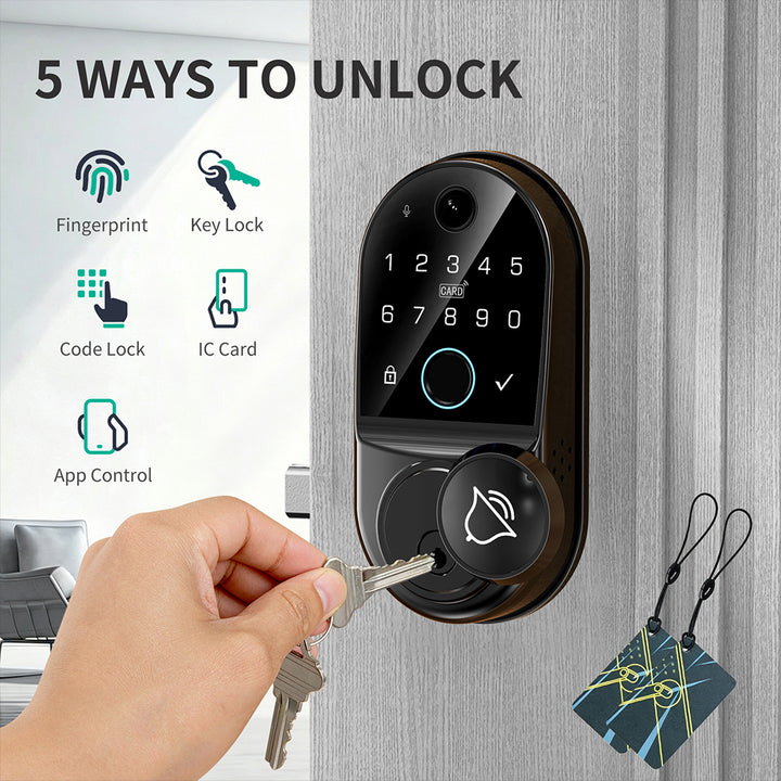BDI Technology