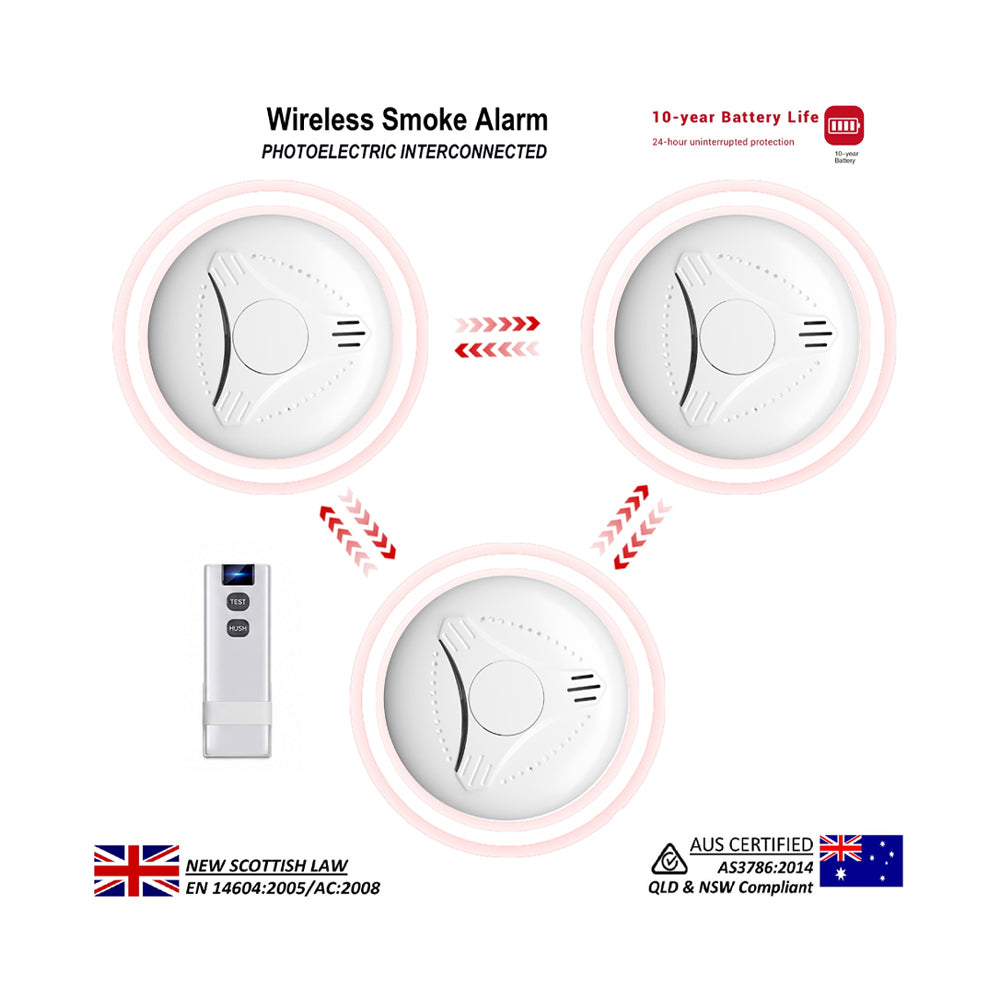 photoelectric-interconnectable-smoke-alarm-10-year-built-in-battery-easy-test