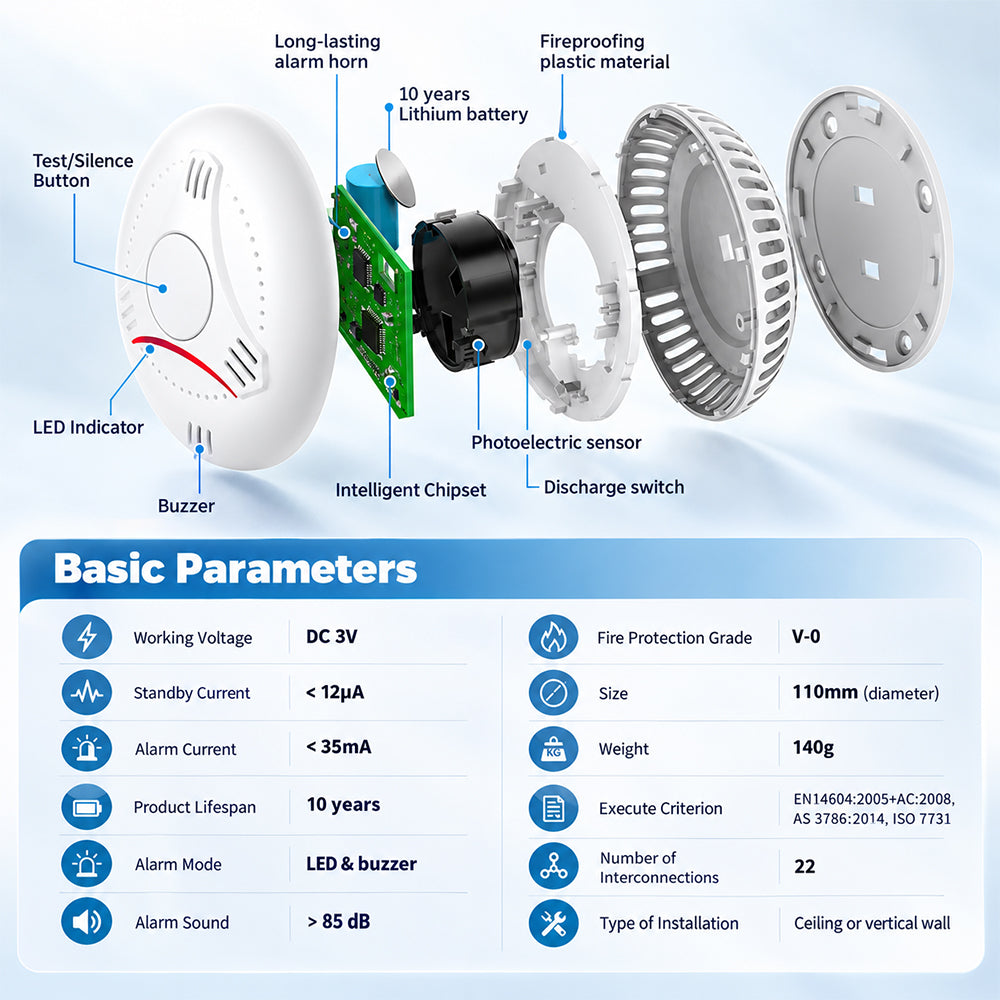 photoelectric-interconnectable-smoke-alarm-10-year-built-in-battery-easy-test