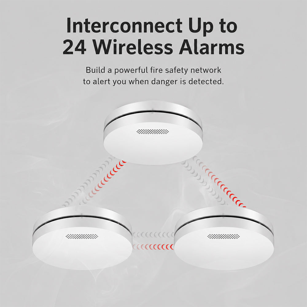 smoke-alarm-detector-interconnect-up-to-24-units-tuv-and-as-certified-for-home-safety