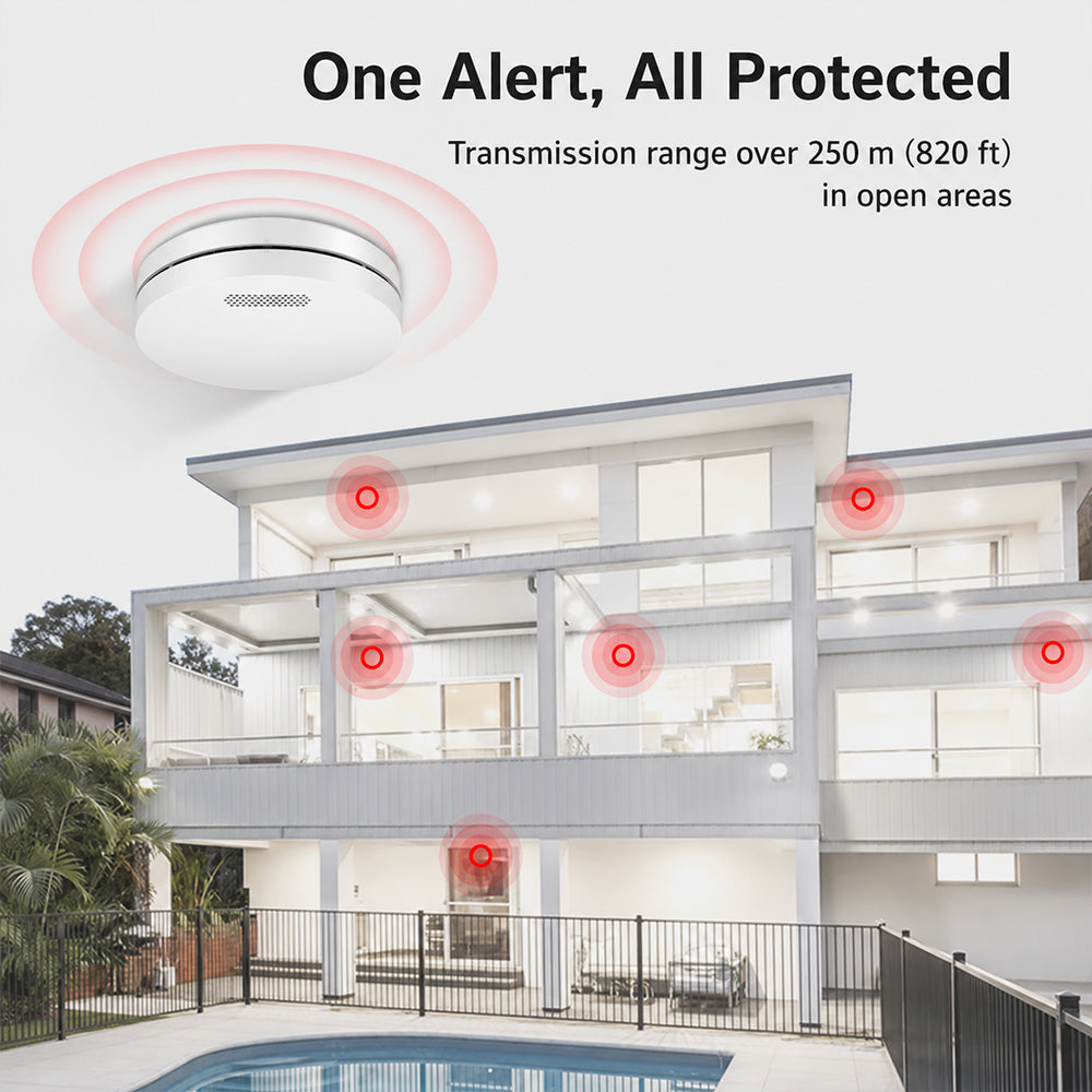 smoke-alarm-detector-interconnect-up-to-24-units-tuv-and-as-certified-for-home-safety