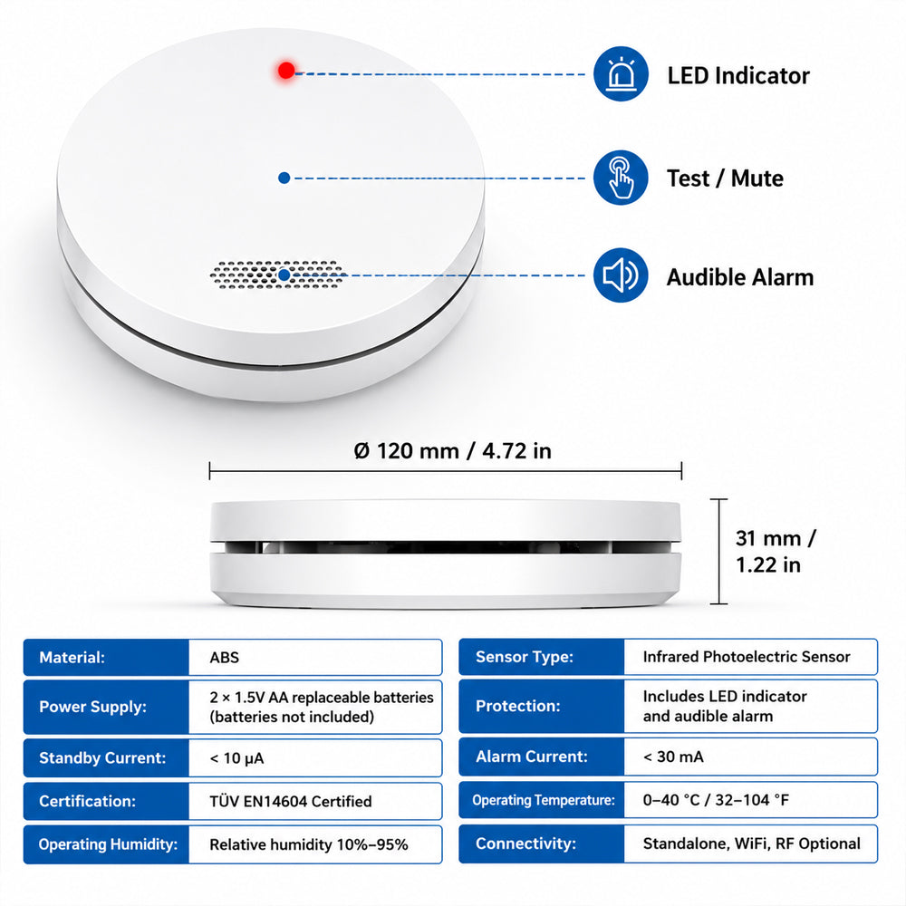 smoke-alarm-detector-interconnect-up-to-24-units-tuv-and-as-certified-for-home-safety