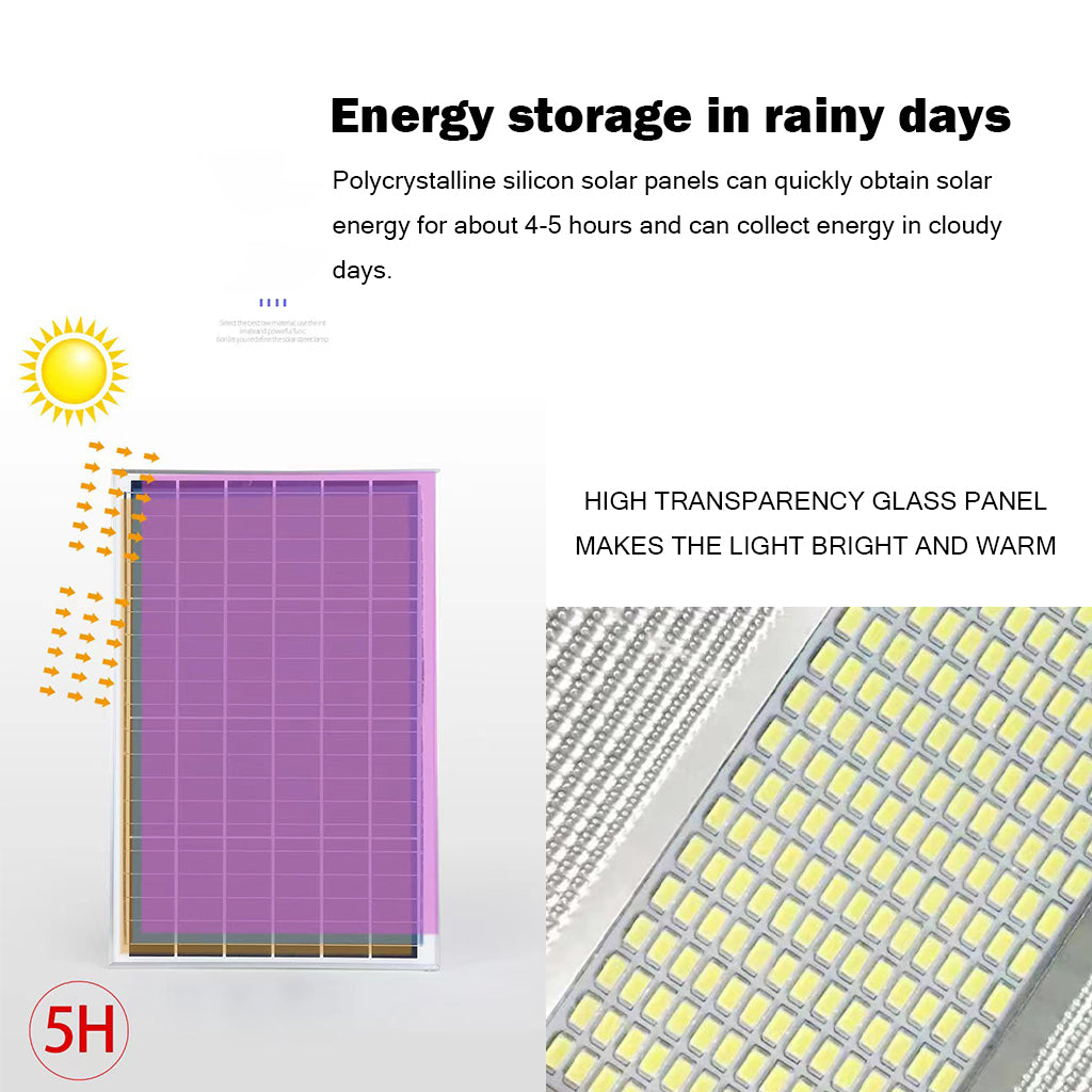 100w-solar-street-light-led-ip65-remote-controlled-die-casting-aluminum-50-000-hour-lifespan