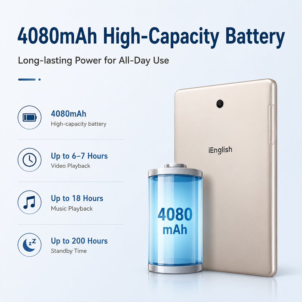 8-0-inch-tablet-4080mah-battery-android-os-for-daily-use-2gb-ram-16gb