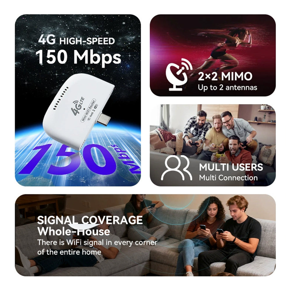 uf100-4g-lte-usb-wi-fi-device-plug-and-play-wi-fi-6-connect-16-devices-for-travel-and-mobile-office