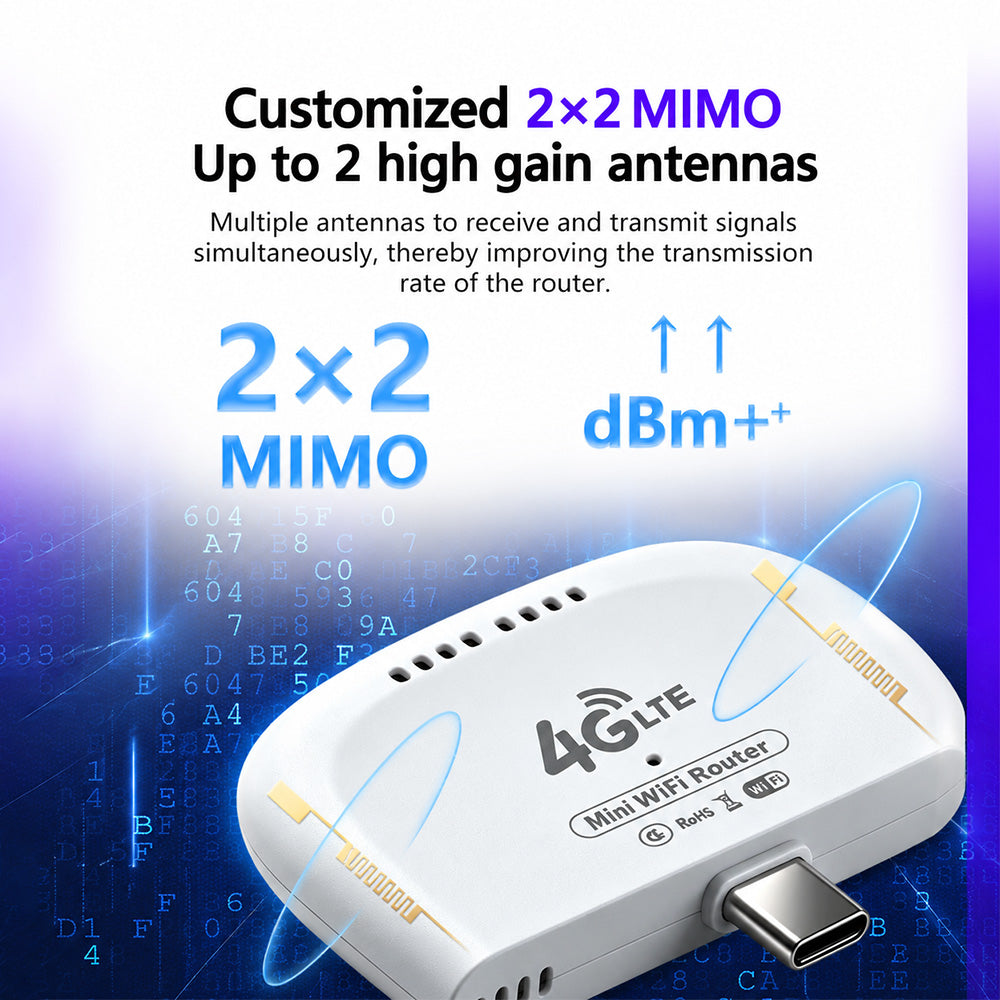 uf100-4g-lte-usb-wi-fi-device-plug-and-play-wi-fi-6-connect-16-devices-for-travel-and-mobile-office