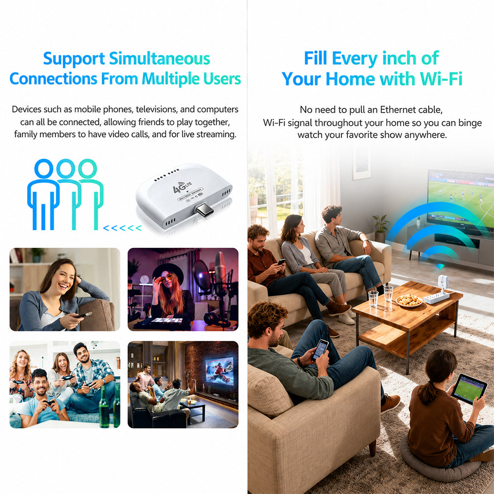 uf100-4g-lte-usb-wi-fi-device-plug-and-play-wi-fi-6-connect-16-devices-for-travel-and-mobile-office