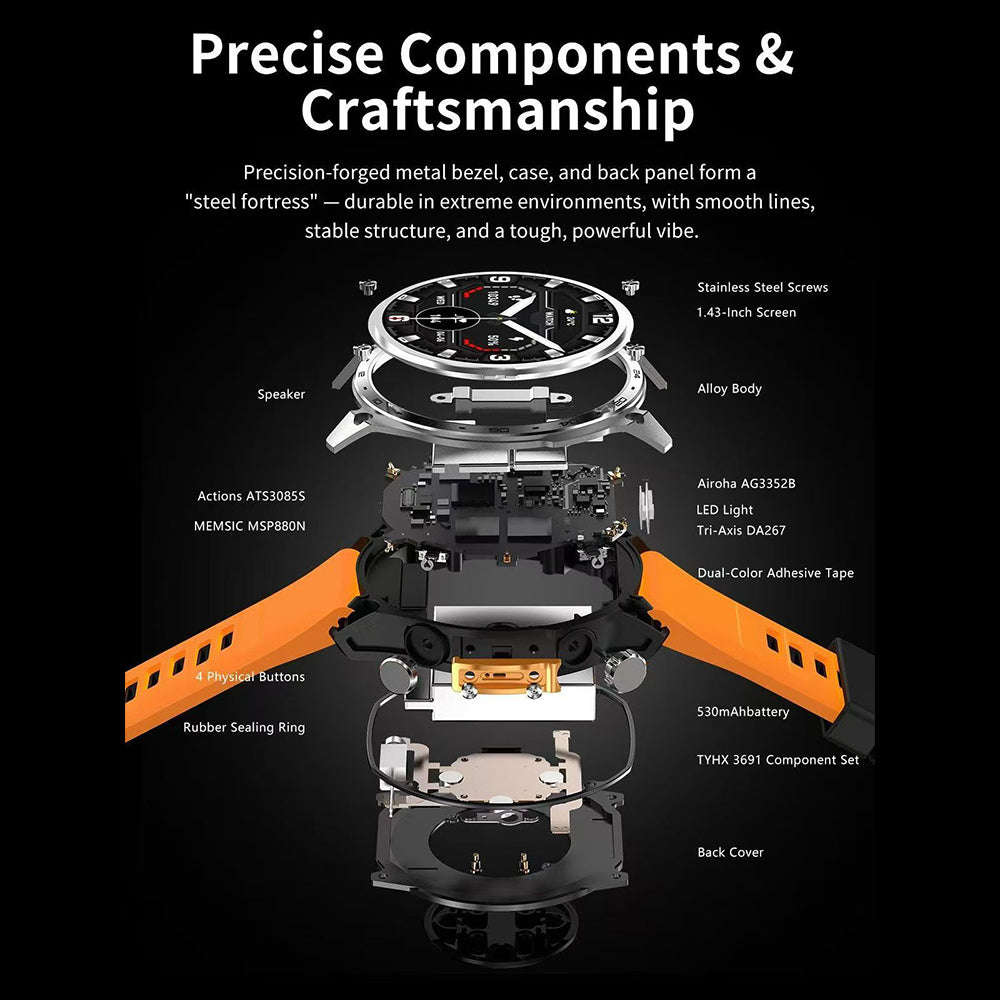 professional-sports-watch-gps-3atm-waterproof-offline-map-dual-payment-amoled-screen