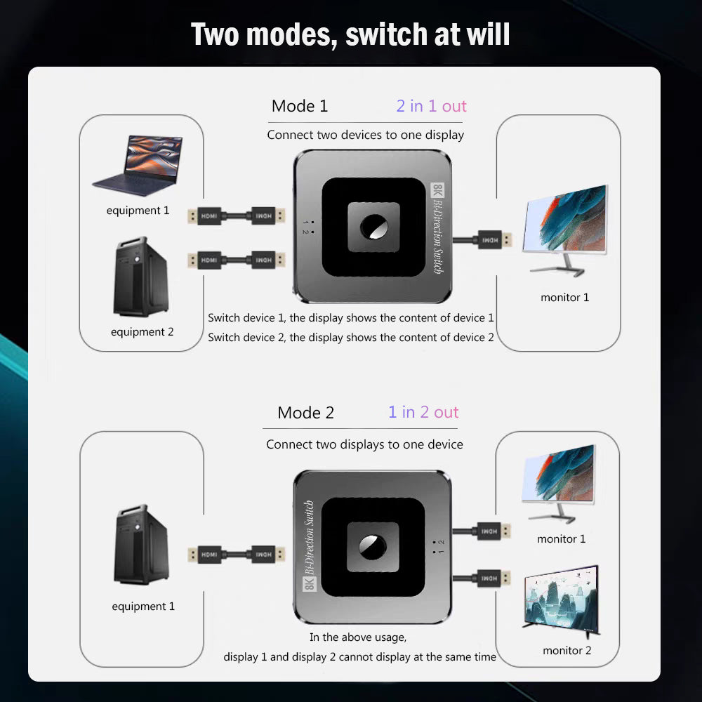 8k-120hz-high-definition-splitter-1-in-2-or-2-in-1-bidirectional-conversion-video-splitter