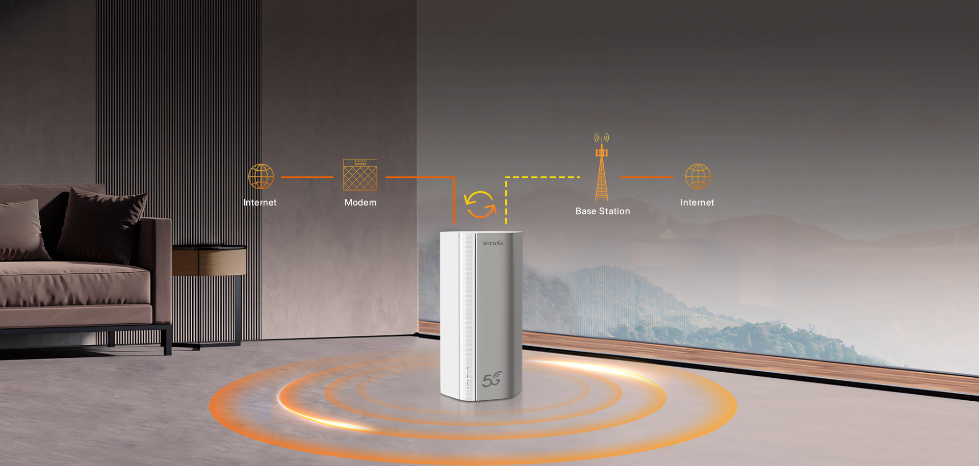 5g-cpe-ax1500-wi-fi-6-dual-band-gigabit-router