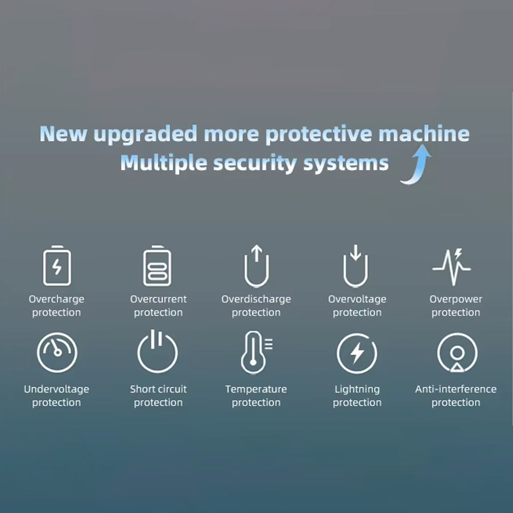 10x-10000mah-portable-power-bank-multiple-safety-protection-lightweight-travel-powerbank