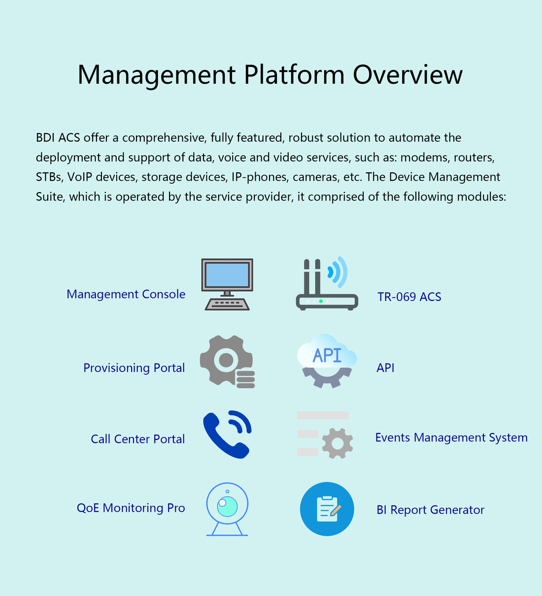 ACS/TR069 Remote Management BDI Technology