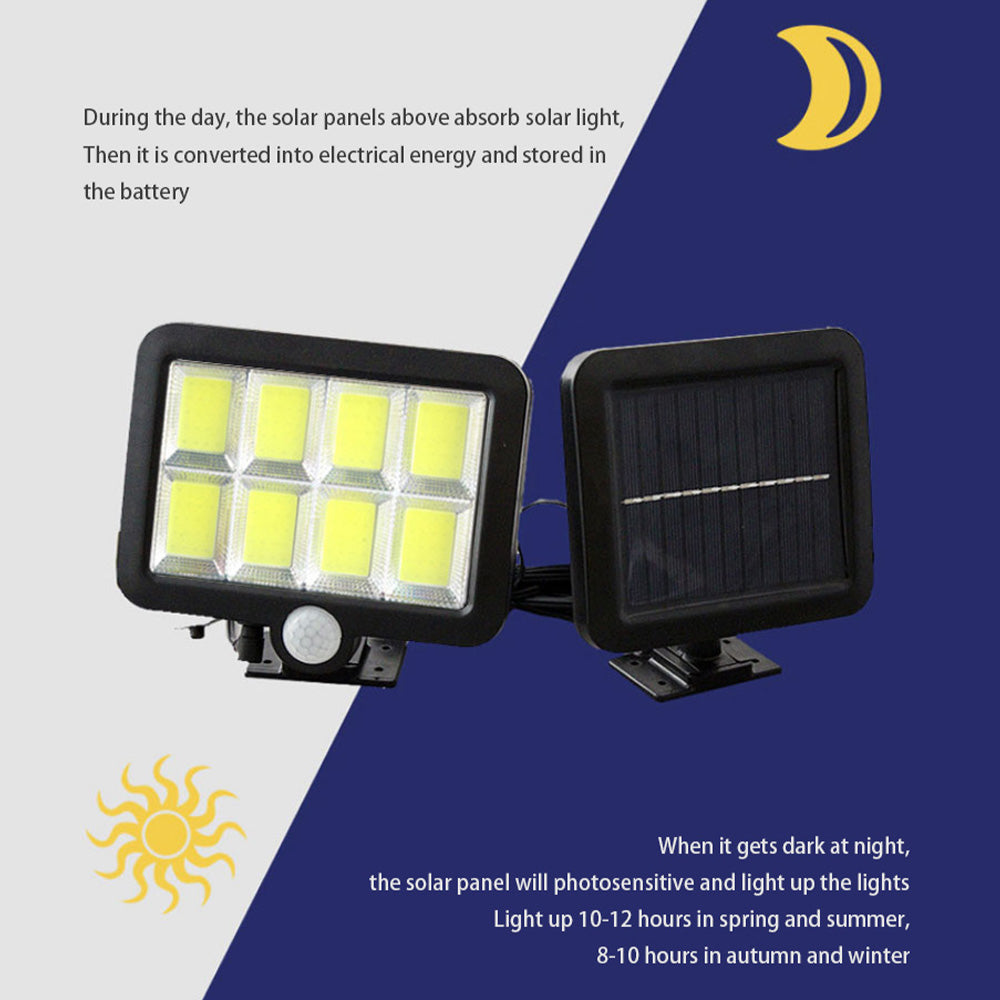 solar-security-fixed-light-with-sensor-2pcs-set
