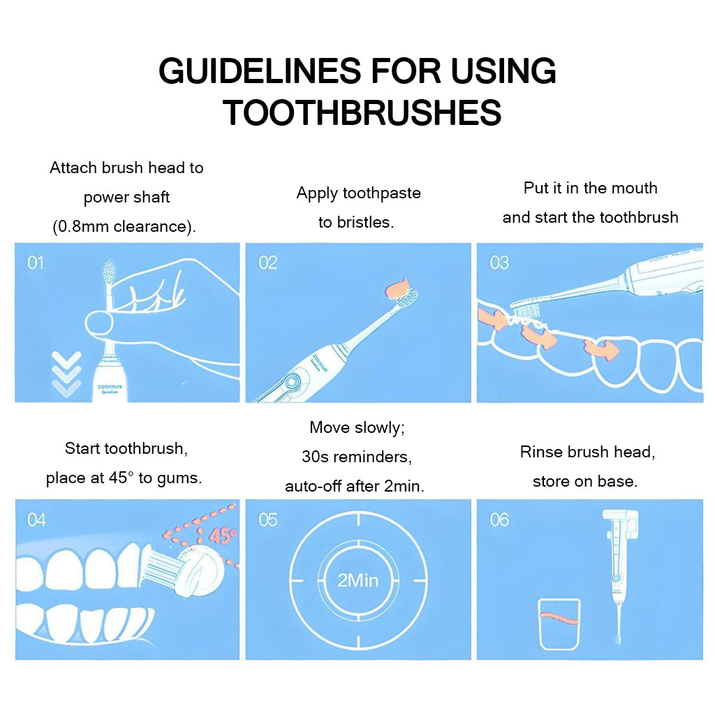 zoomsum-z608-powerful-and-precise-cleaning-electric-toothbrush