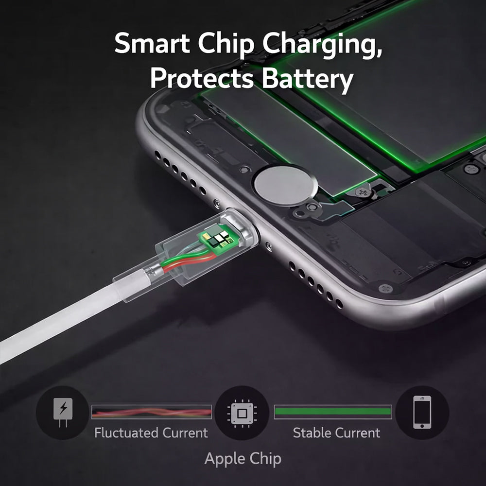 ugreen-iphone-charger-cable-mfi-certified-2-4a-fast-charge-carplay-compatible