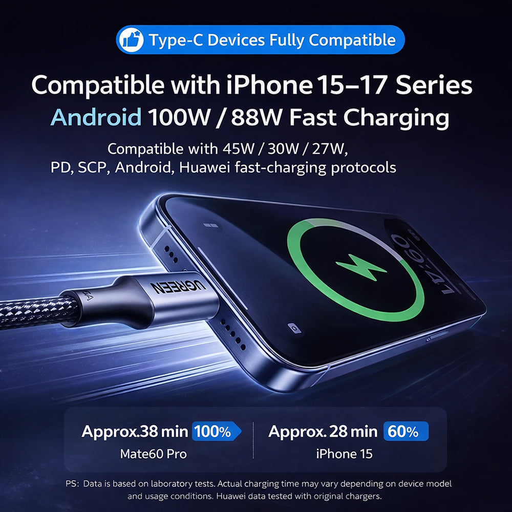 ugreen-type-c-data-cable-with-pd-100w-fast-charging-and-c-to-c-port-1m