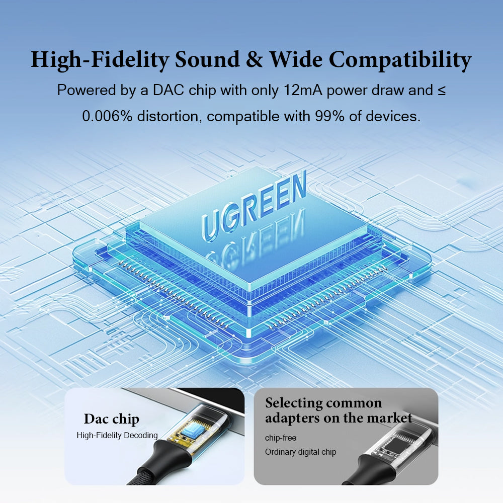 ugreen-type-c-to-3-5mm-audio-adapter-dac-chip-high-fidelity-sound-for-phone-tablet-laptop